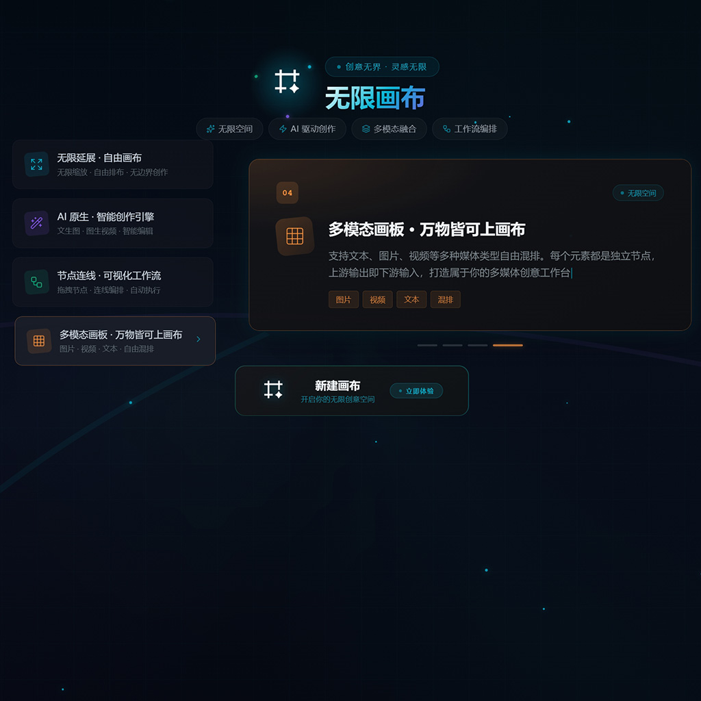 商业活动海报与品牌视觉案例